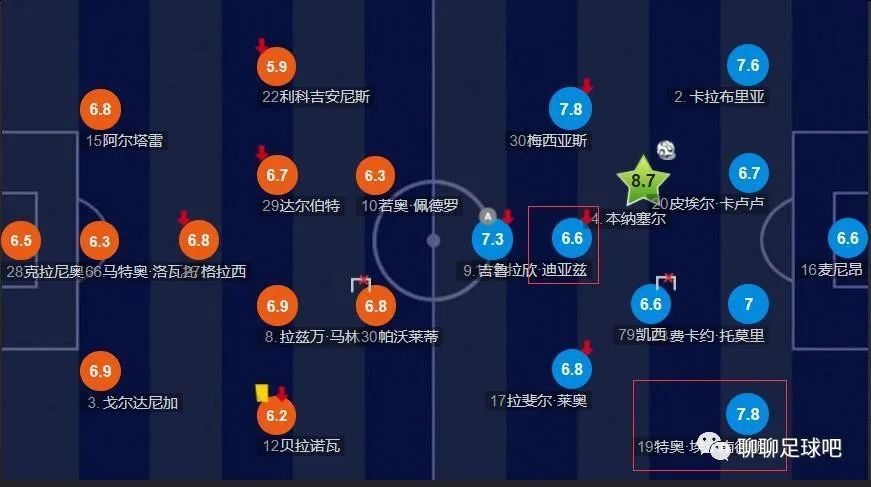 久久精品色